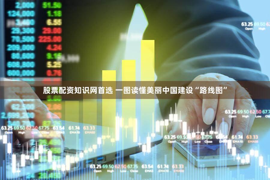 股票配资知识网首选 一图读懂美丽中国建设“路线图”