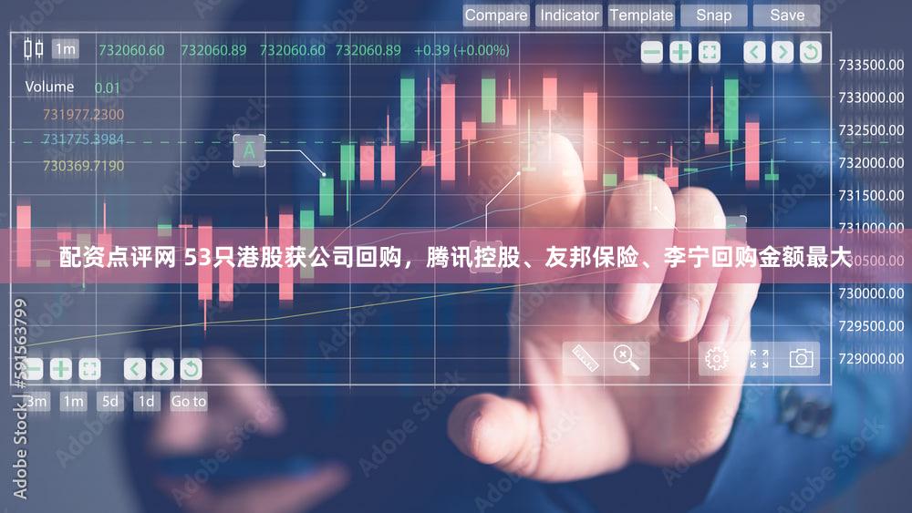 配资点评网 53只港股获公司回购，腾讯控股、友邦保险、李宁回购金额最大