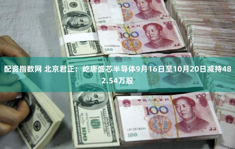 配资指数网 北京君正：屹唐盛芯半导体9月16日至10月20日减持482.54万股