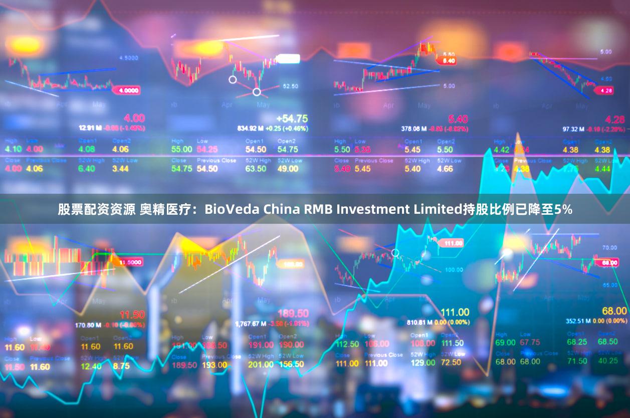 股票配资资源 奥精医疗：BioVeda China RMB Investment Limited持股比例已降至5%