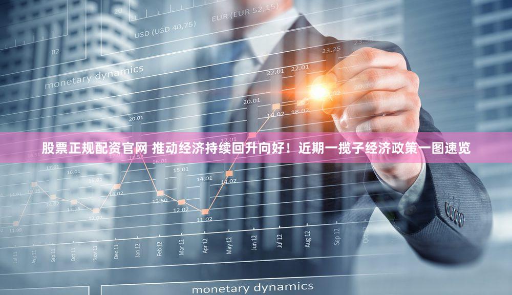 股票正规配资官网 推动经济持续回升向好！近期一揽子经济政策一图速览